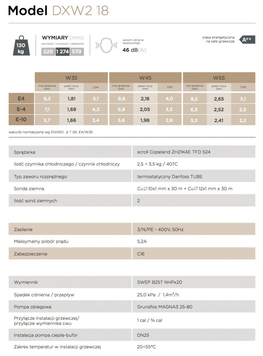 gruntowa pompa ciepła bezpośredniego odparowania FONKO DXW2